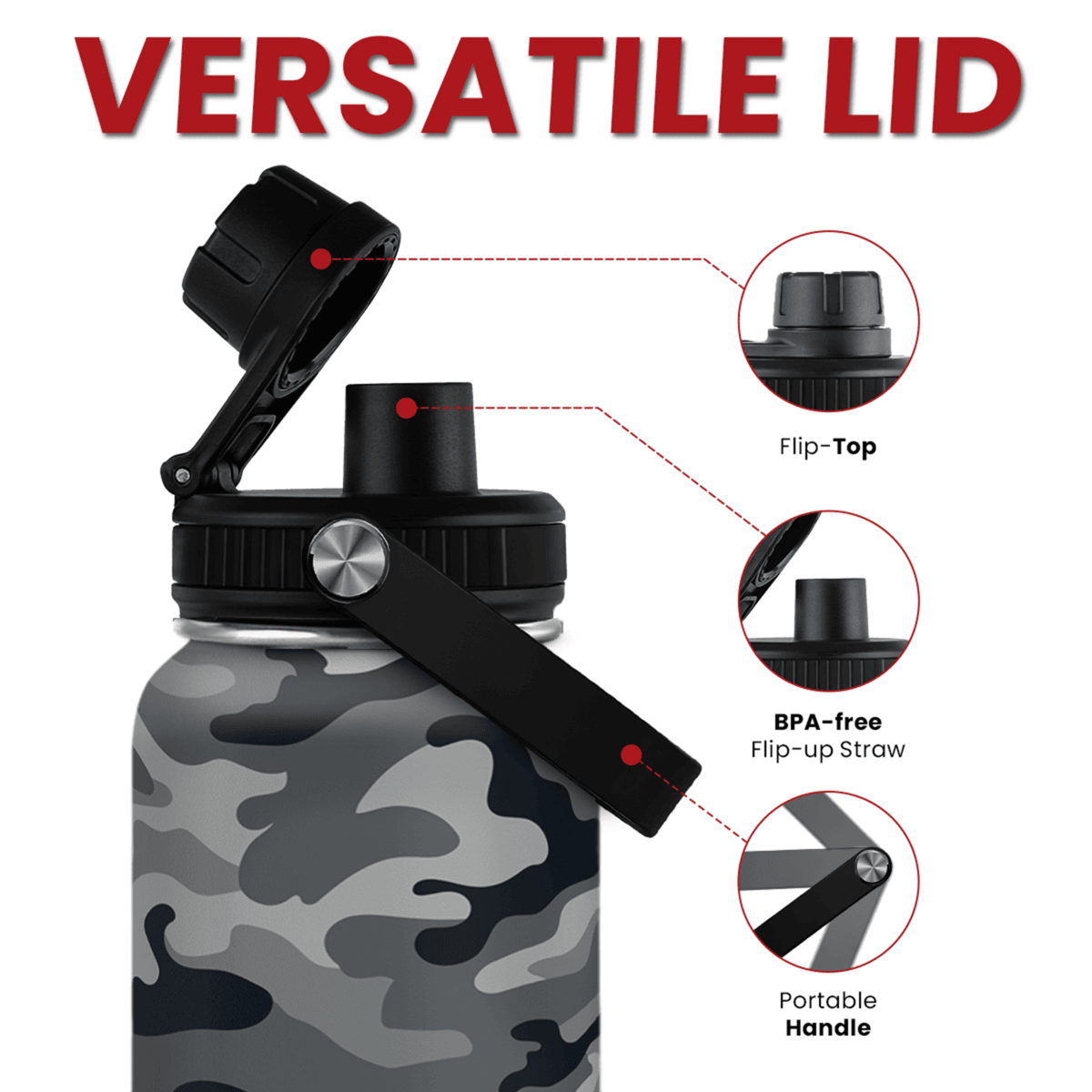 Camo Camouflage Chug Lid Water Bottle 32oz