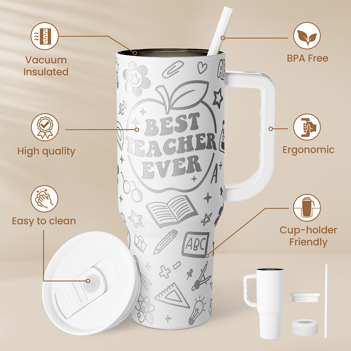 Best Teacher Ever Tumbler 40oz, Stainless Steel Insulated Coffee Travel Cups with Handle, Teacher Appreciation Gifts for Women, Teachers Gift for Valentines Farewell Birthday Christmas Teacher's Day