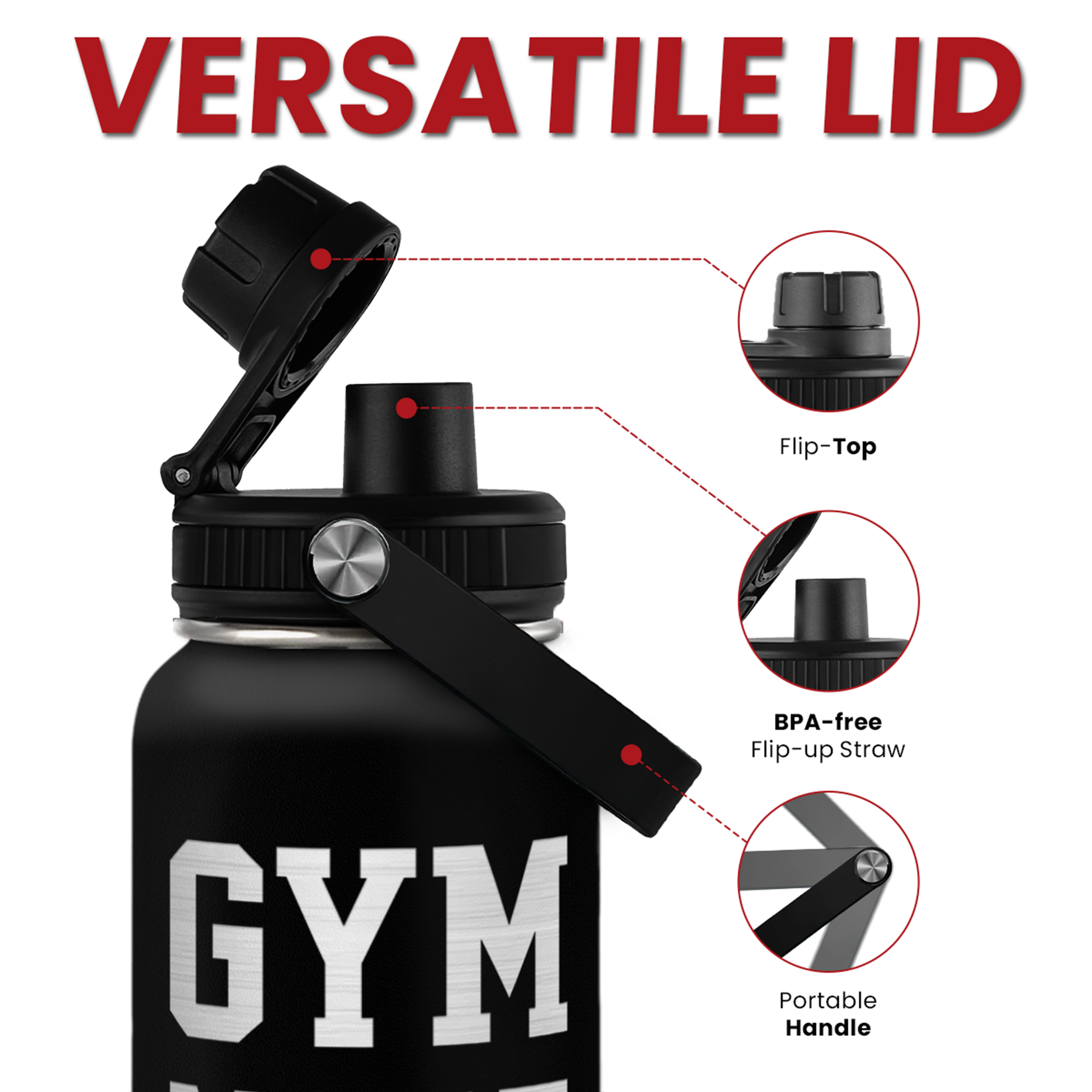 Black water bottle with 'GYM' text and versatile lid features on a white background