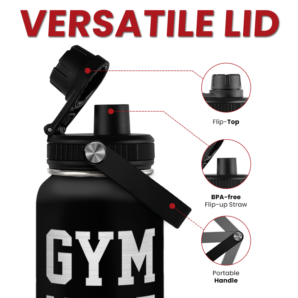 Black water bottle with 'GYM' text and versatile lid features on a white background