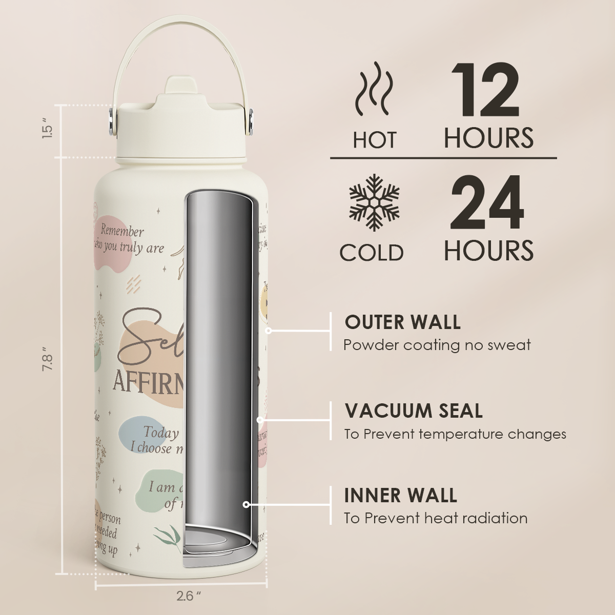Inspiration Gifts for Women Girls, Inspiration Water Bottle 32oz Stainless Steel with Lid, Insulated Bottles Gift Idea for Birthday Christmas