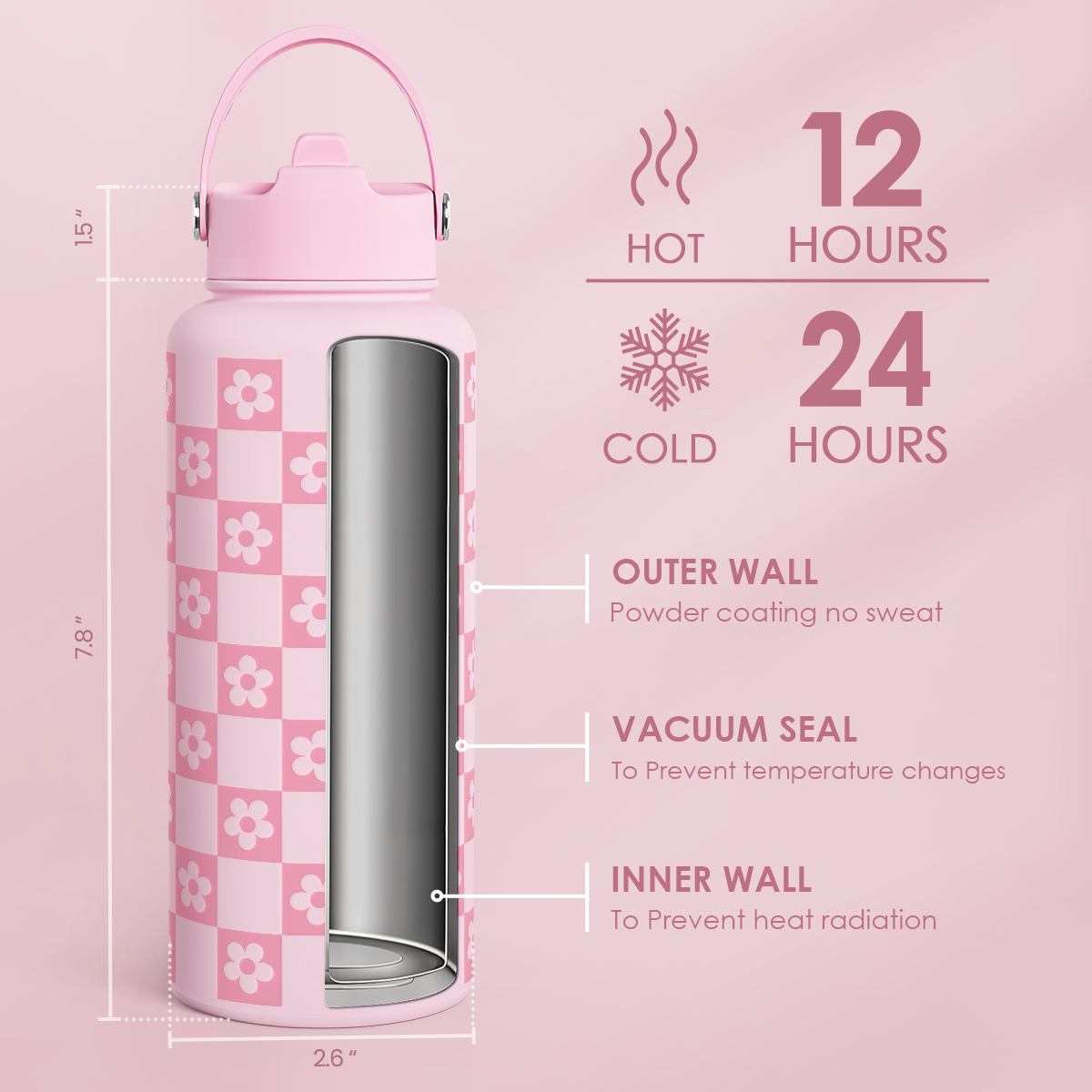 Pink Checker Daisy SipChic | Straw Lid Water Bottle 32oz