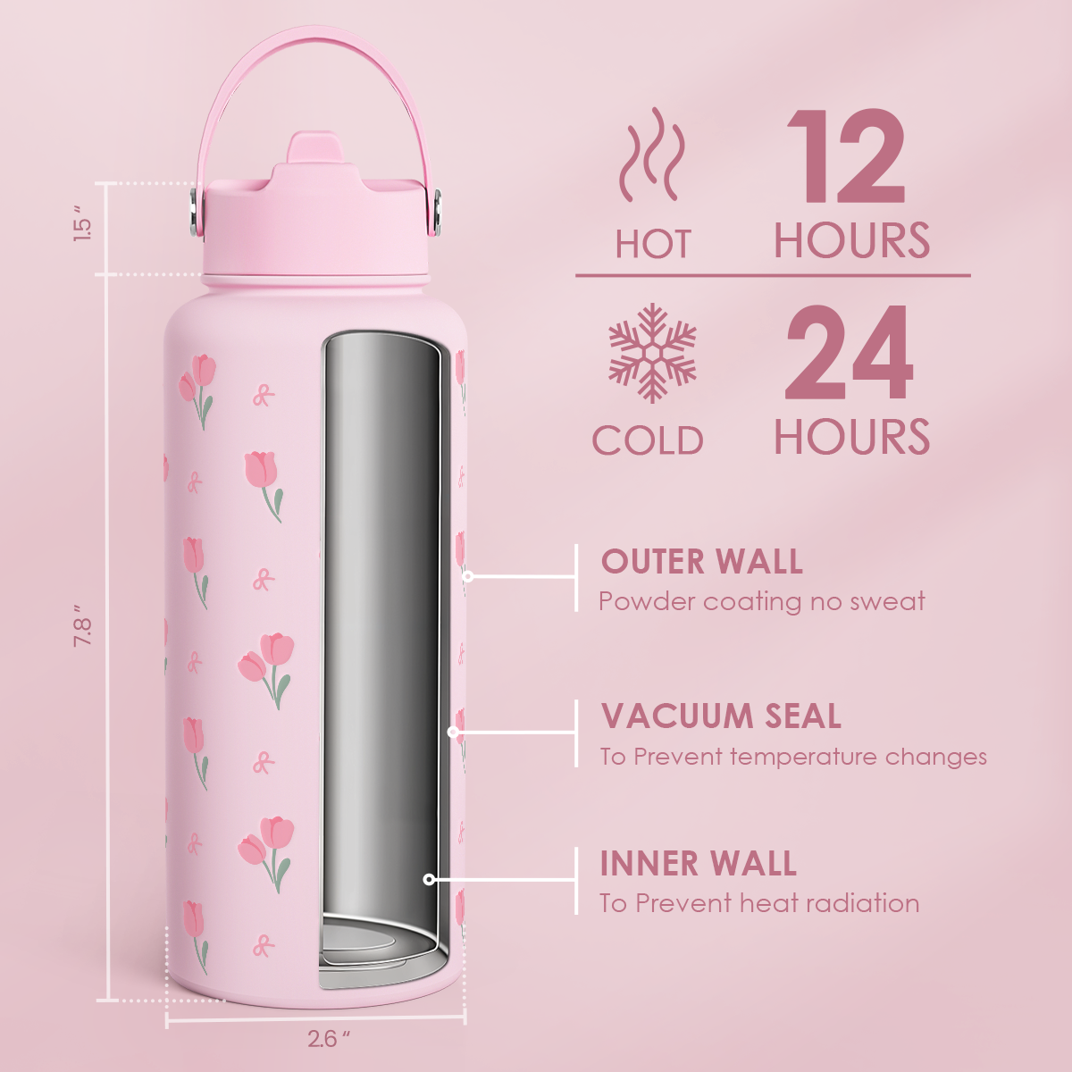 Floral Water Bottle 32oz Stainless Steel with Lid, Tulip Insulated Bottles for Women Girls, Gifts Ideas for Birthday Christmas