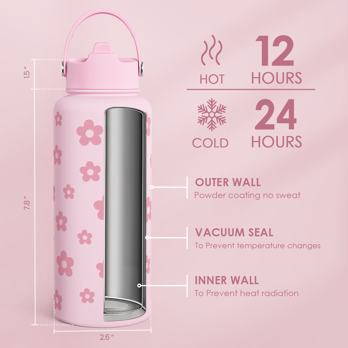 Floral Water Bottle Stainless Steel 32oz with Lid & Straw, Daisy Insulated Bottles Gifts for Women Girls Friends Teens Birthday Christmas