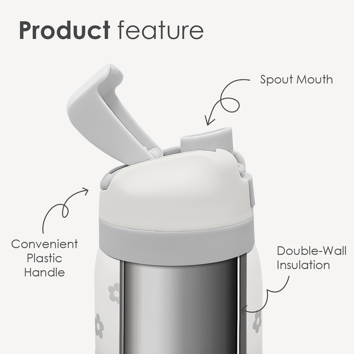 White insulated bottle with labeled features on a white background