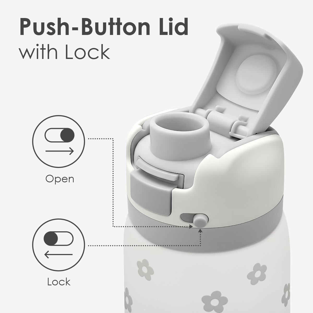 Push-button lid with lock on a white container with flower patterns, labeled 'Open' and 'Lock'.