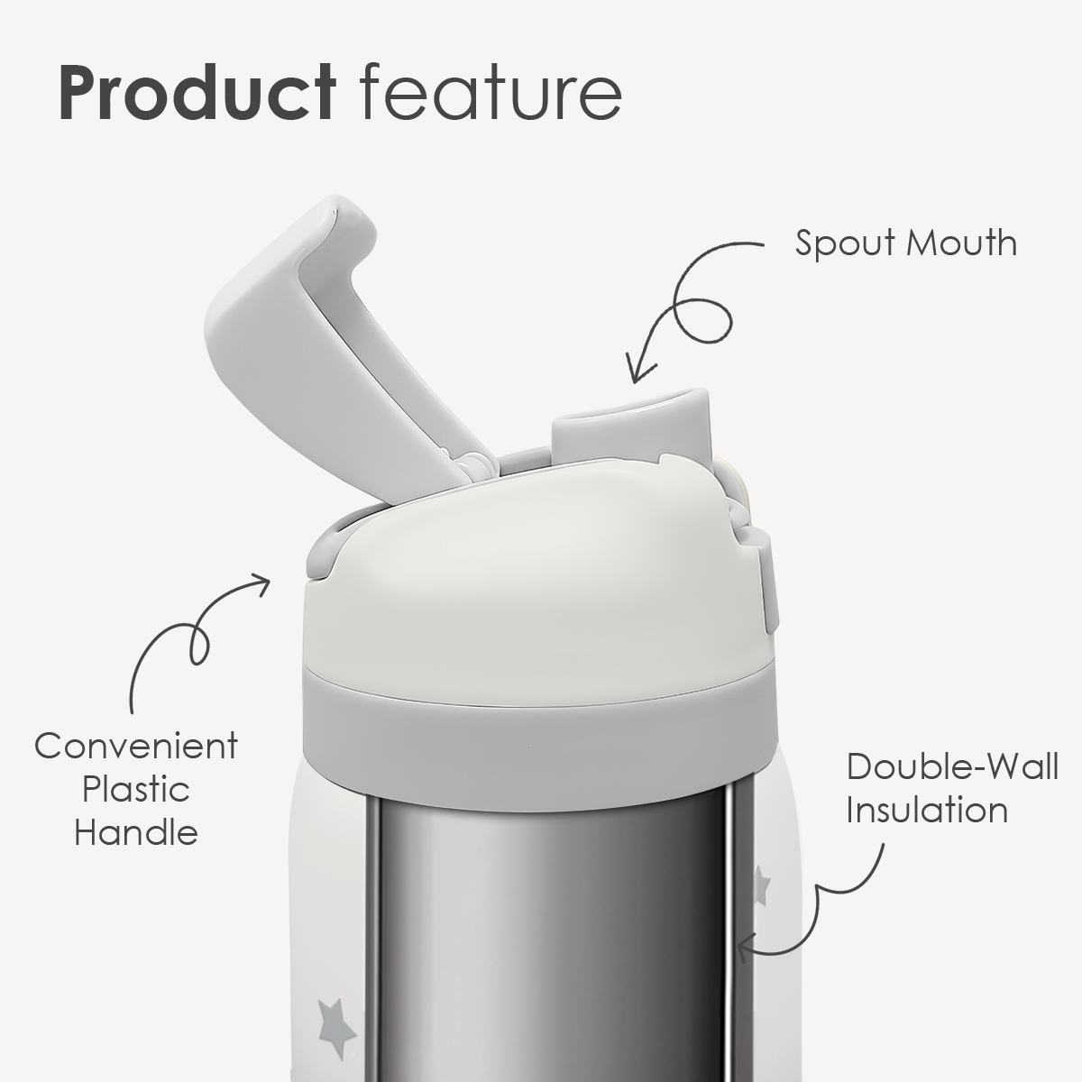 Grey Star VividPop | Push-button Lid Water Bottle 32oz
