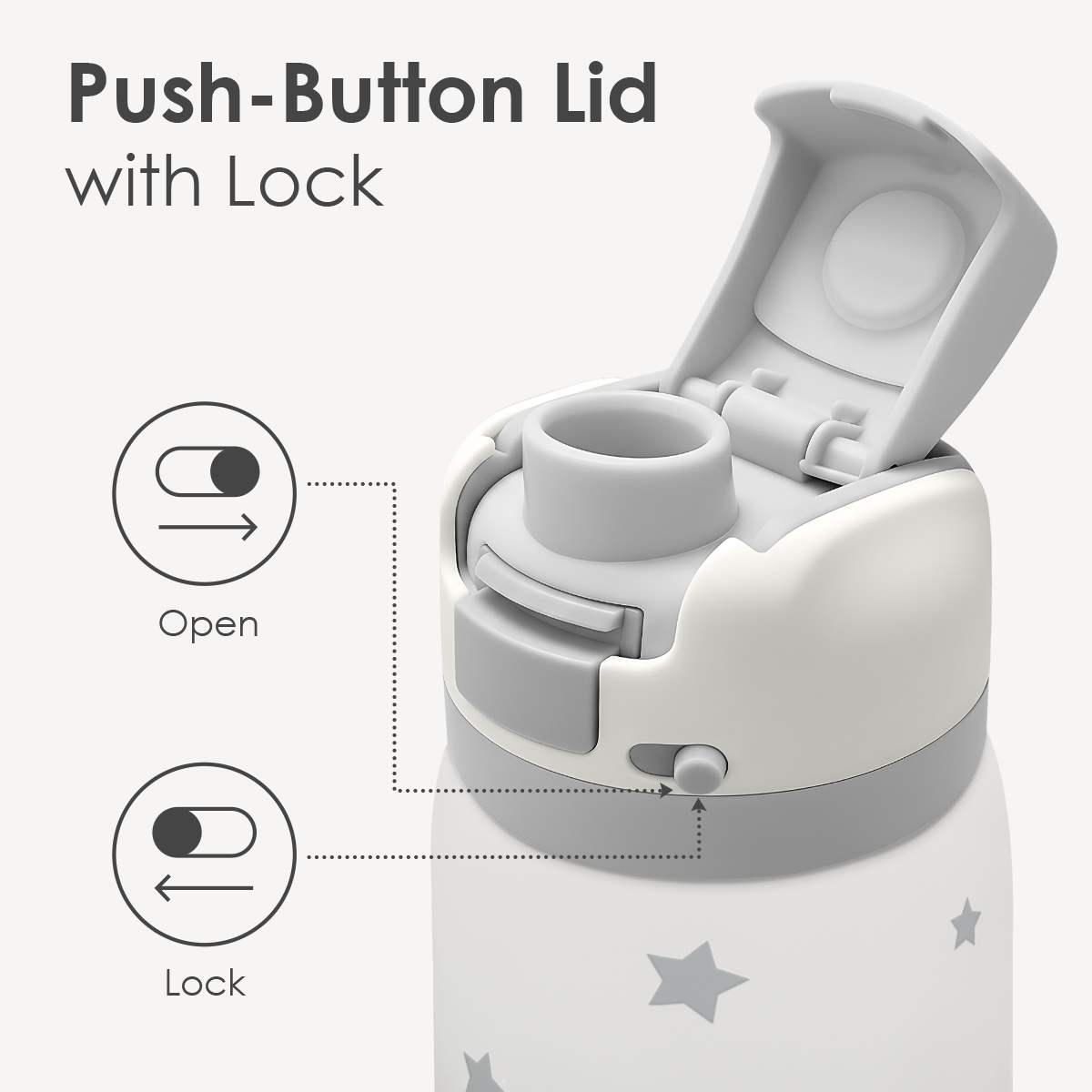 Grey Star VividPop | Push-button Lid Water Bottle 32oz