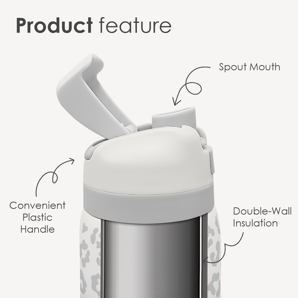 White water bottle with labeled features on a white background