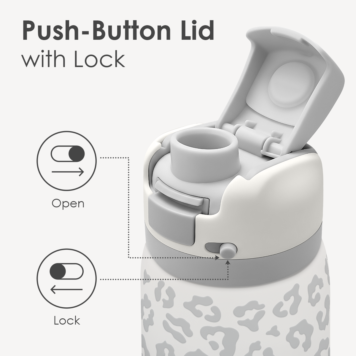 White water bottle with push-button lid and lock mechanism on a white background