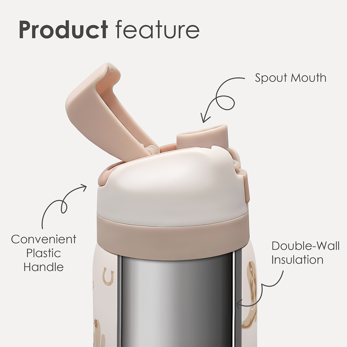 Close-up of a thermos with labeled features on a white background