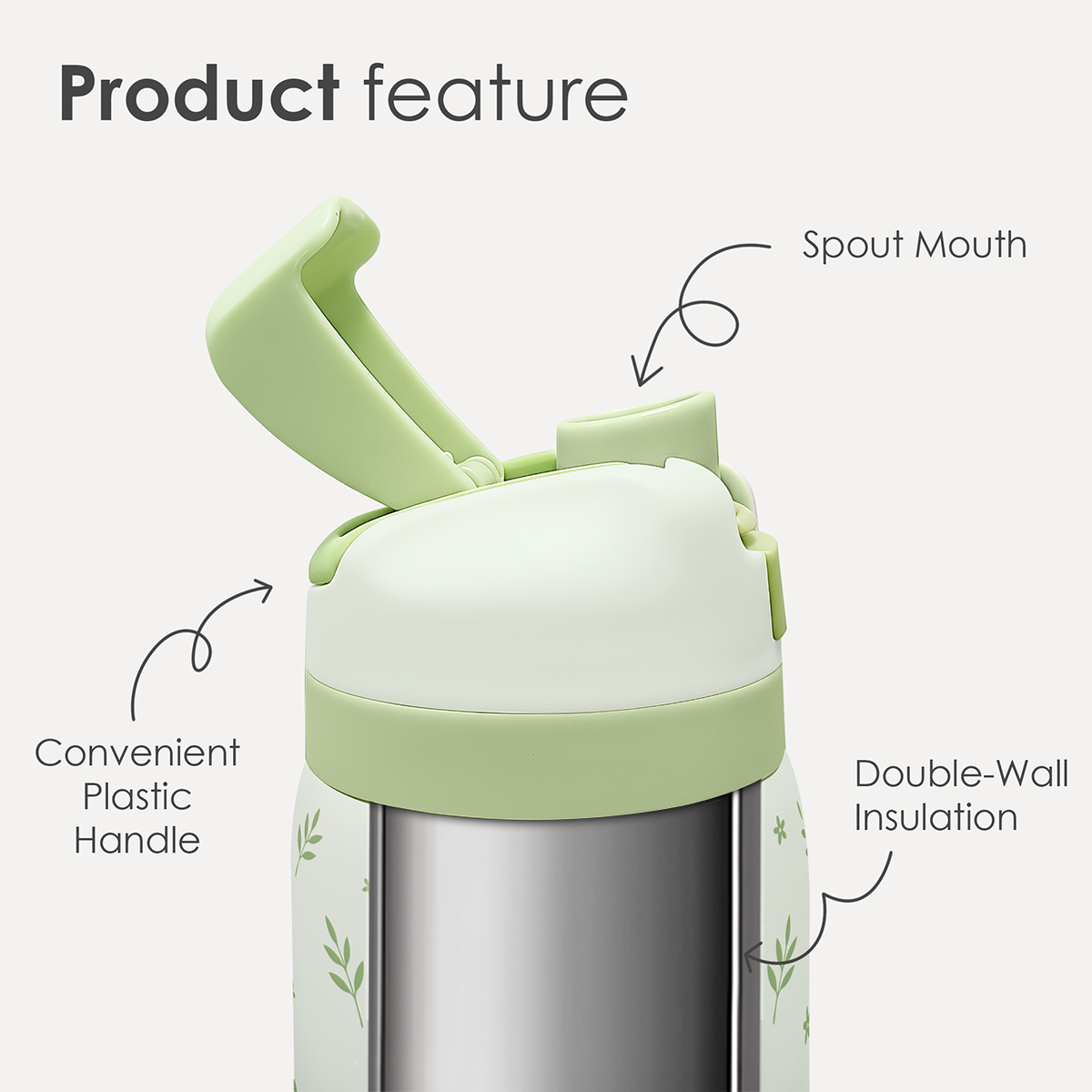Green and white insulated bottle with labeled features on a white background