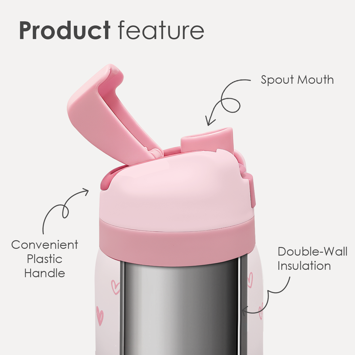 Pink insulated bottle with labeled features on a white background