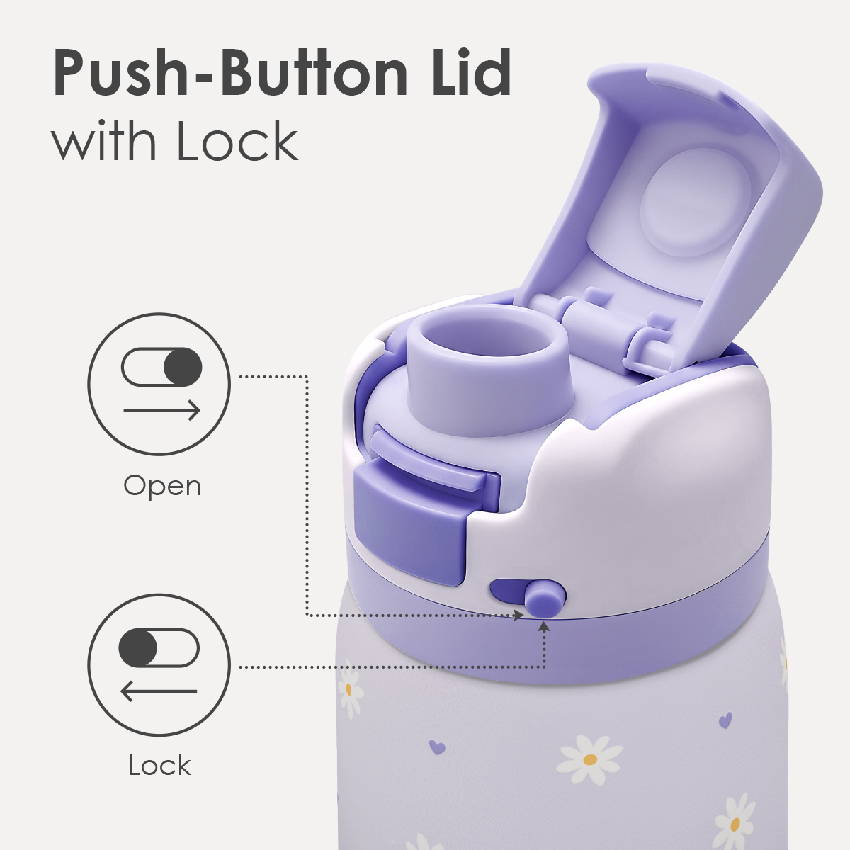 Purple Daisy VividPop | Push-button Lid Water Bottle 32oz