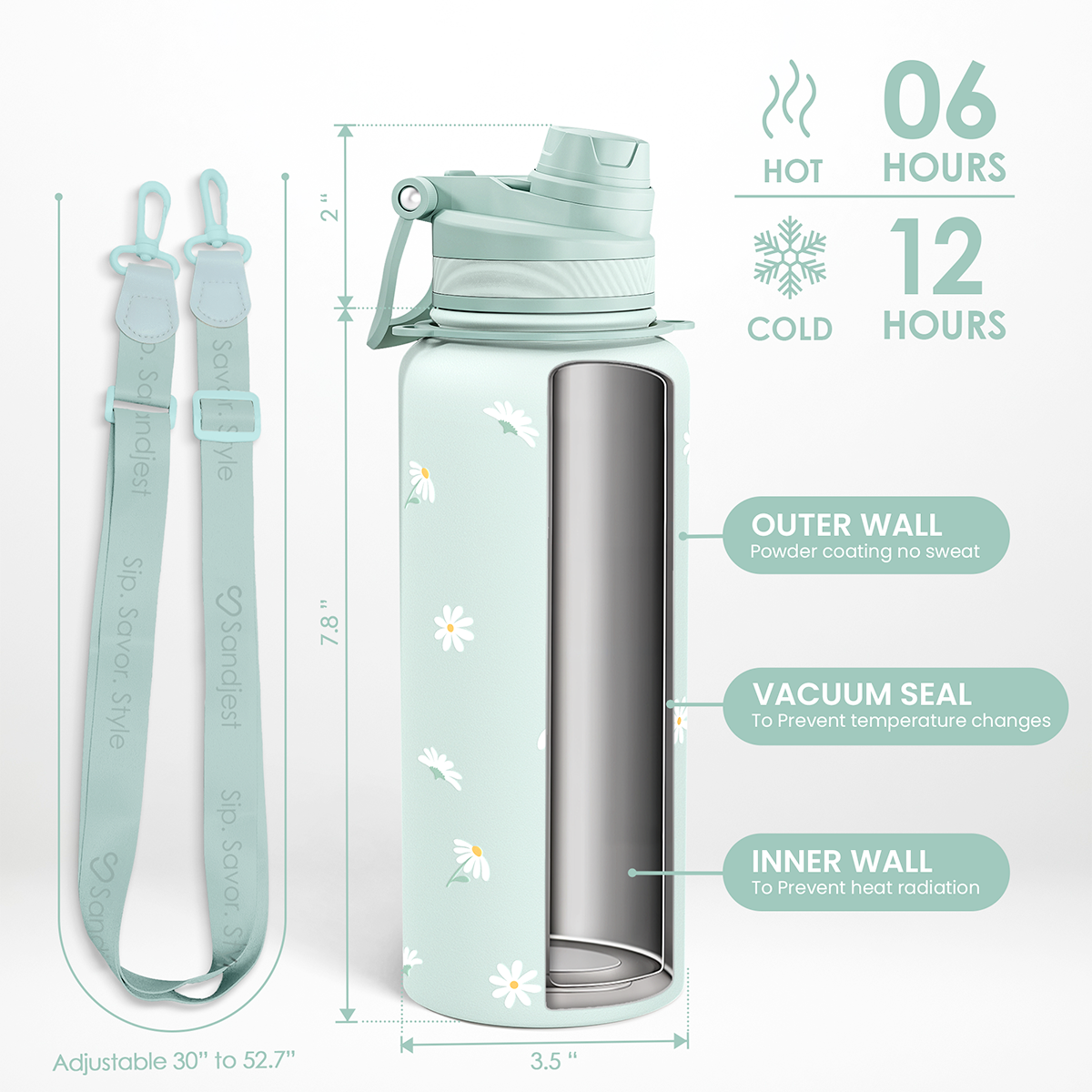 Light blue insulated water bottle with straw and measurements on a white background