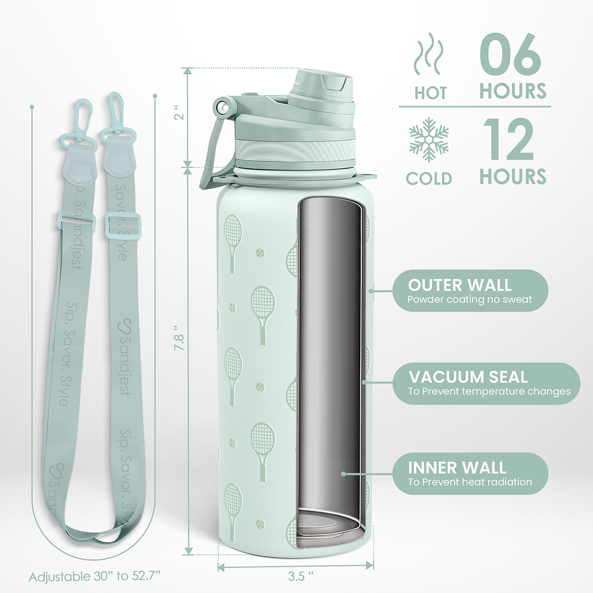 Teal insulated bottle with measurements and features on a white background