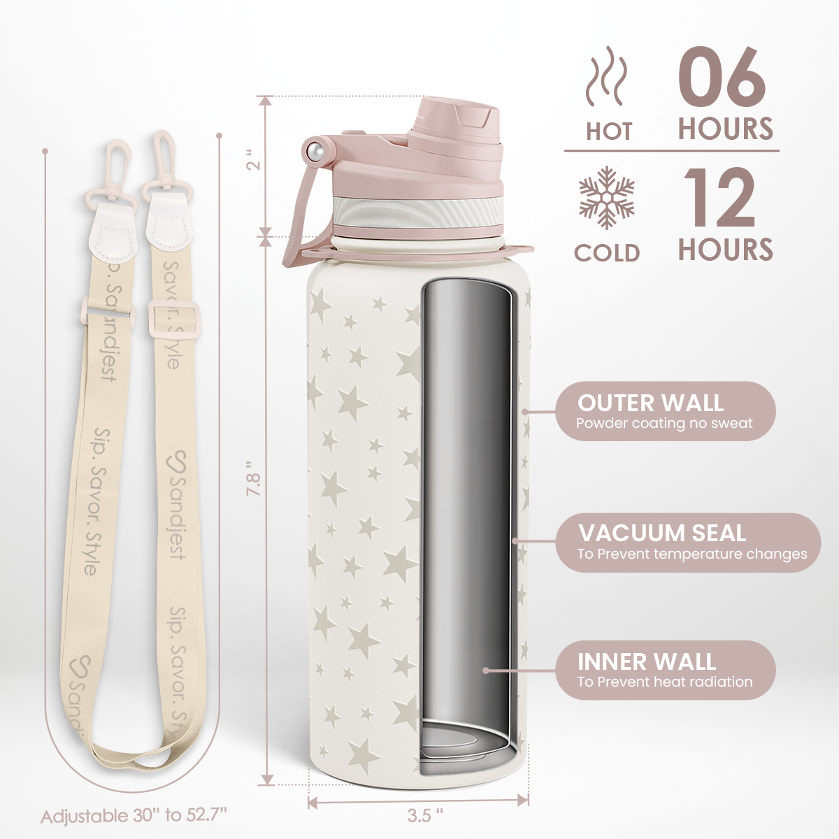 White insulated bottle with star pattern, pink lid, and strap, with temperature and feature details.