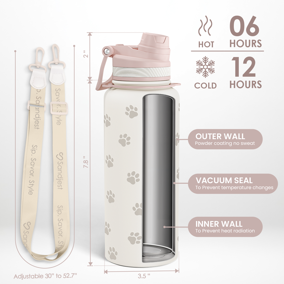 White water bottle with paw prints, pink lid, and strap, with temperature and feature details on a white background.