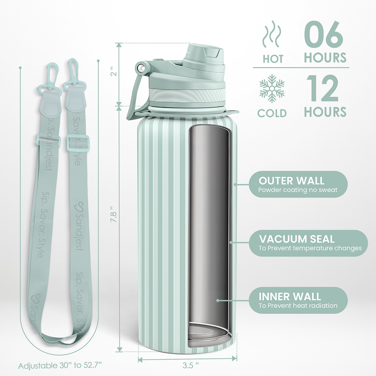 Mint green insulated bottle with a strap, showing features and dimensions on a white background.