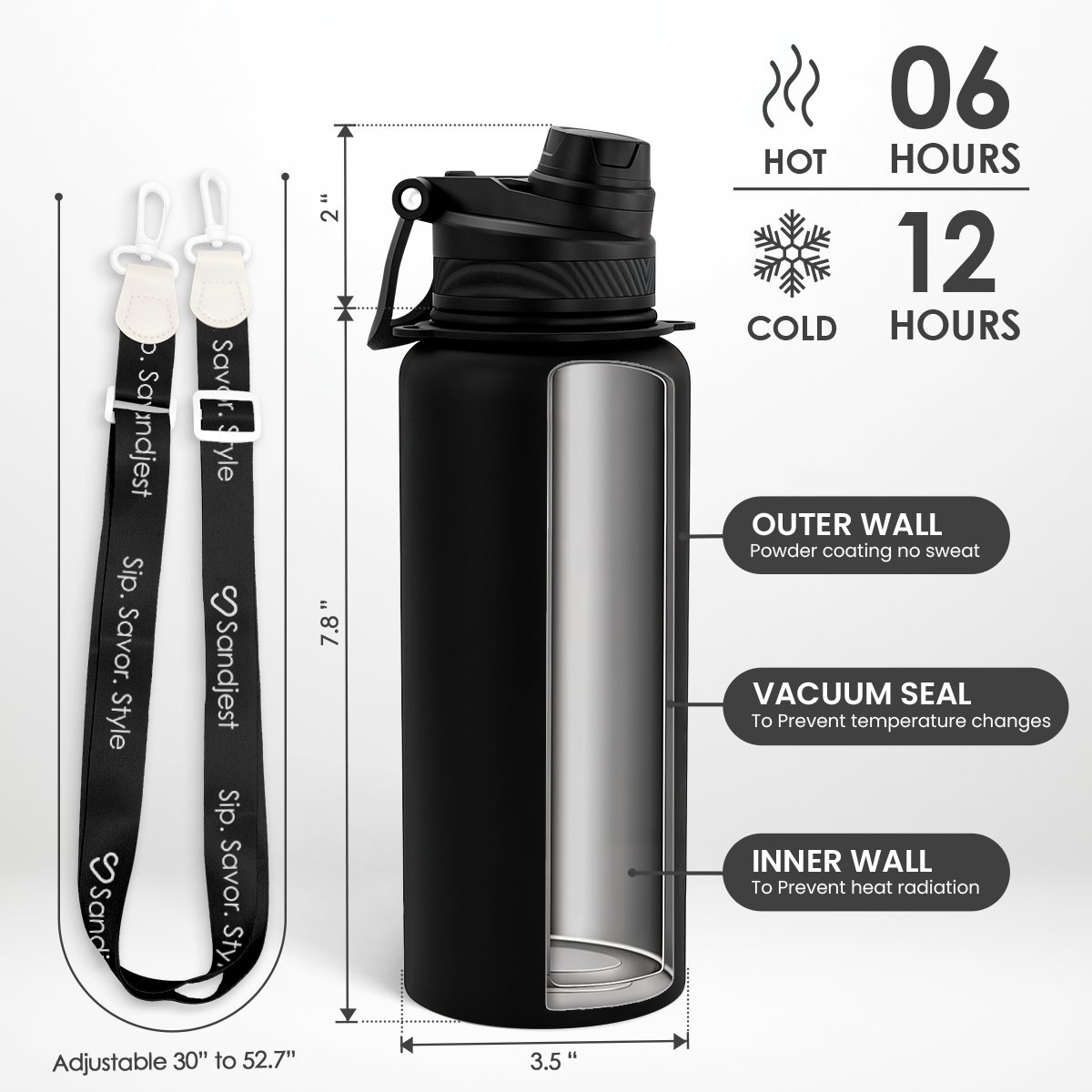 Black insulated water bottle with features and dimensions displayed on a white background