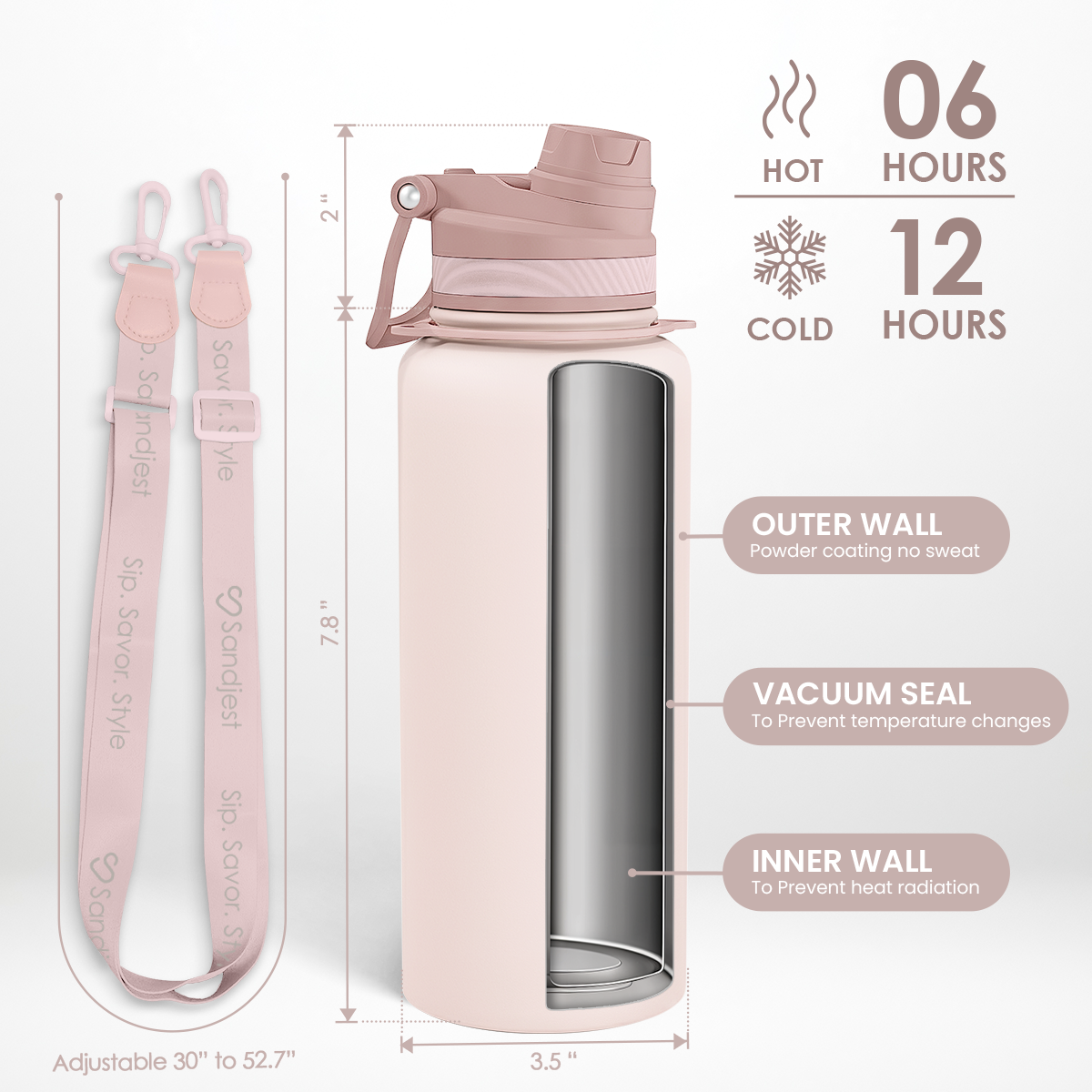 Beige insulated bottle with strap and temperature retention details on a white background