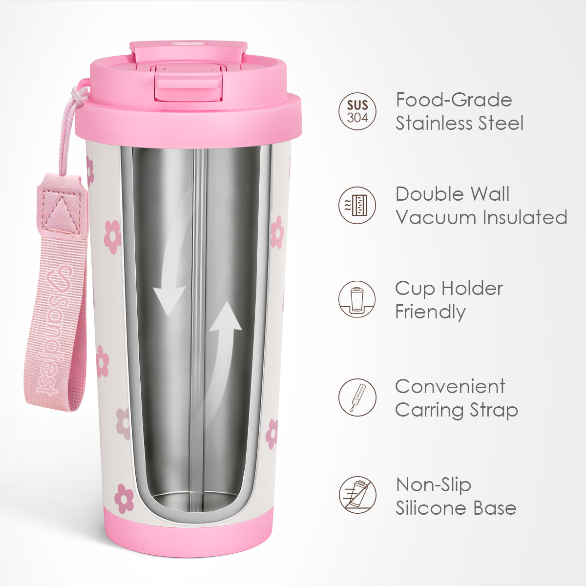 CaféMate 18oz Coffee Tumbler | Pink Flowers