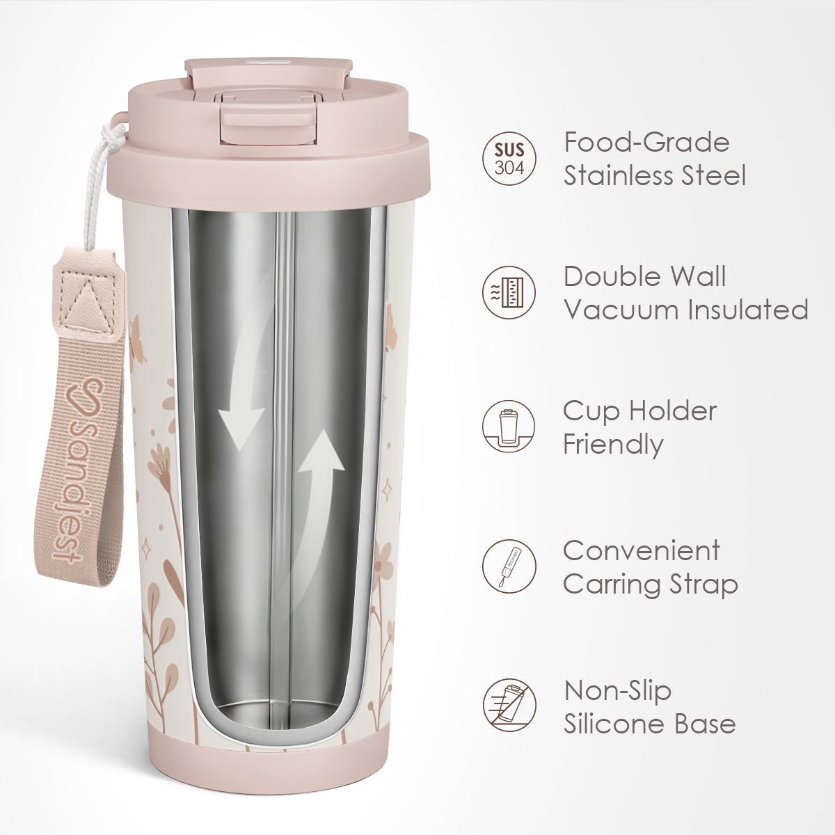 CaféMate 18oz Coffee Tumbler | Wildflowers