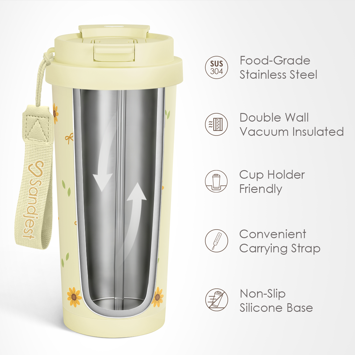 CaféMate 18oz Coffee Tumbler | Sunflowers