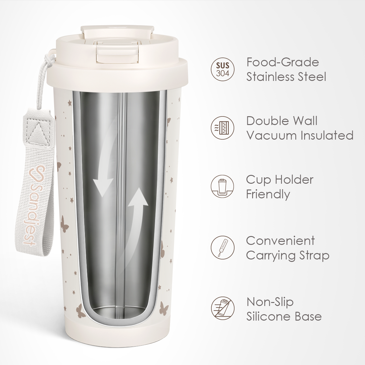 CaféMate 18oz Coffee Tumbler | Butterflies