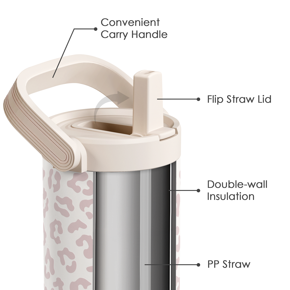 Beige Leopard TintFlip | Straw Lid Tumbler with Carry Handle 30oz