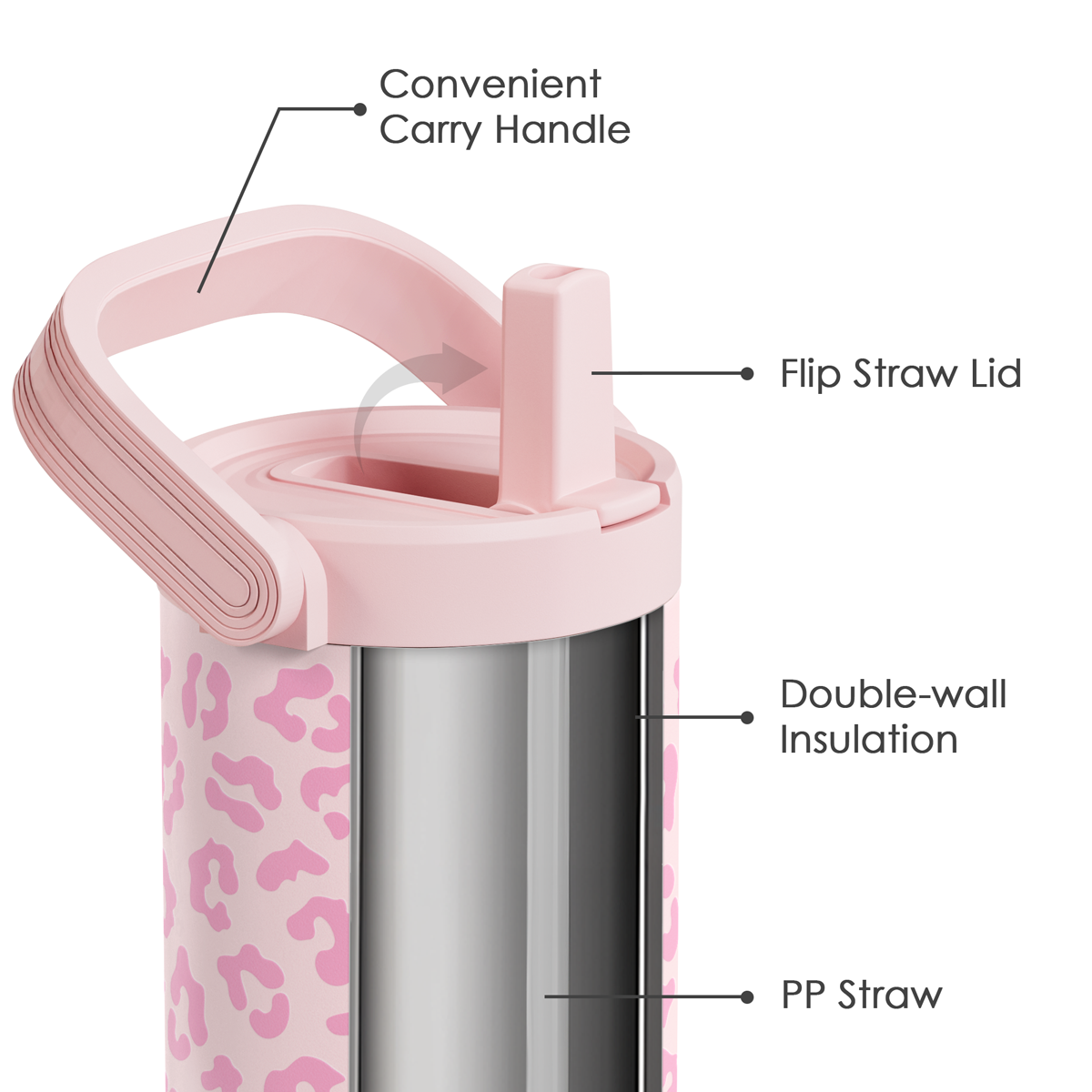 Pink Leopard TintFlip | Straw Lid Tumbler with Carry Handle 30oz