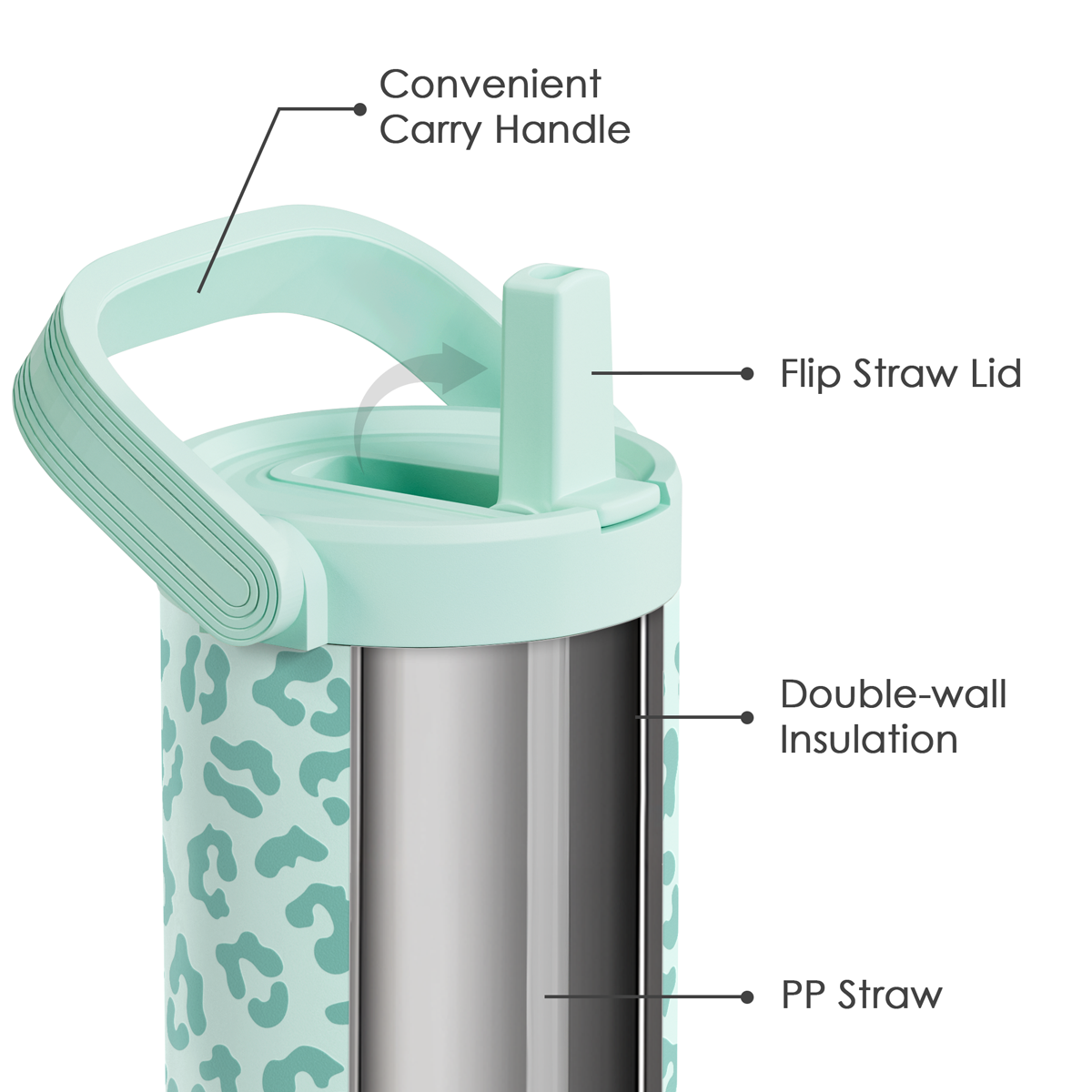 Mint Leopard TintFlip | Straw Lid Tumbler with Carry Handle 30oz