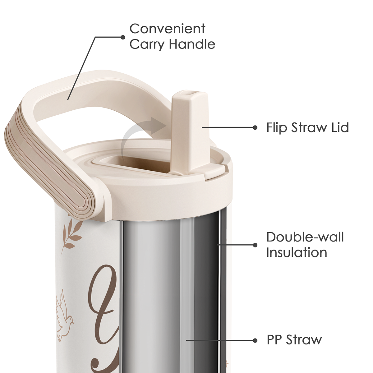 Christian Stainless Steel Straw Lid Tumbler 30oz with Carry Handle for Women Girls, You Are Insulated Travel Coffee Cup, Gift for Sports Outdoor Workout Christmas Birthday