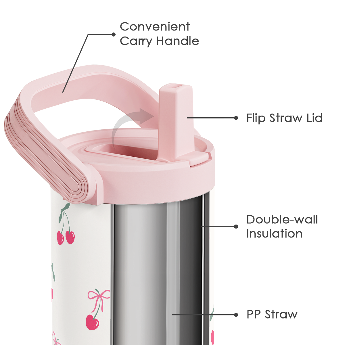 Cherry Insulated Stainless Steel Straw Tumbler 30oz