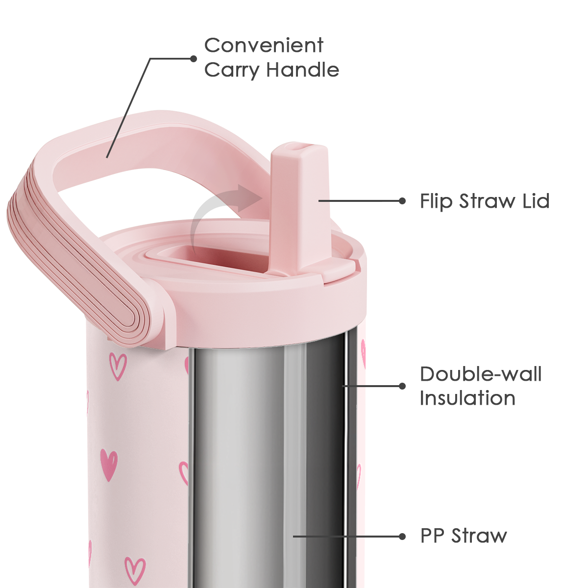 Heart Stainless Steel Insulated Tumbler 30oz with Straw Lid & Handle