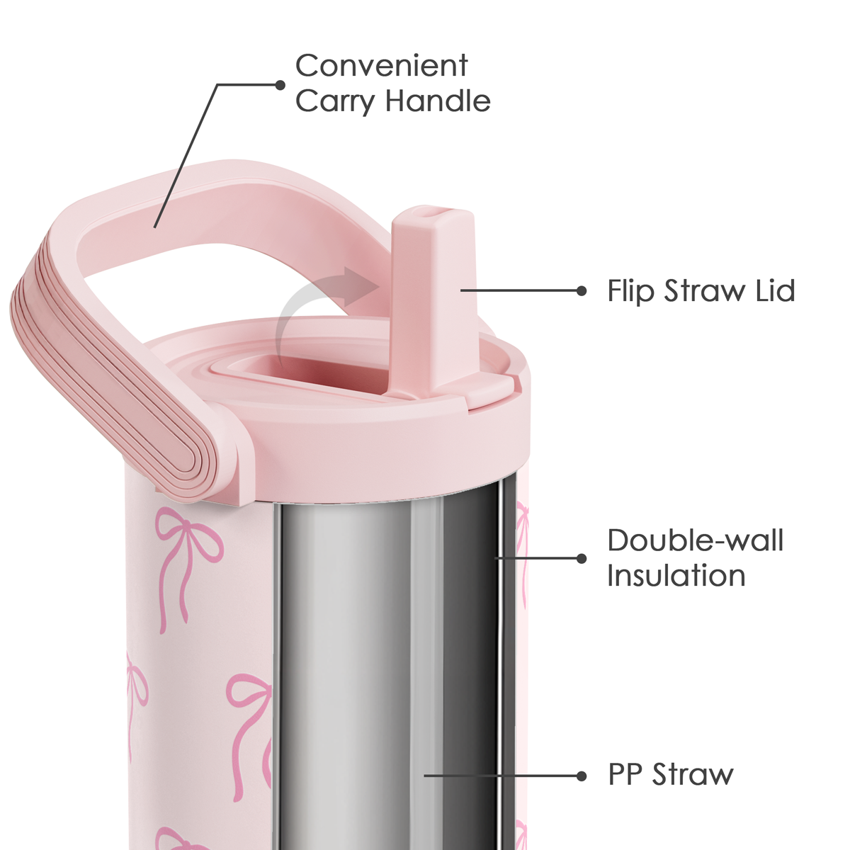 Pink Bow TintFlip | Straw Lid Tumbler with Carry Handle 30oz
