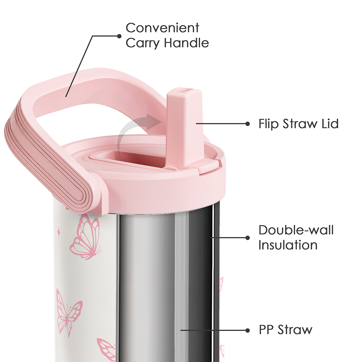 Butterfly Stainless Steel Straw Lid Tumbler 30oz with Carry Handle for Women Girls, Insulated Travel Coffee Cup, Gift for Sports Outdoor Workout Christmas Birthday