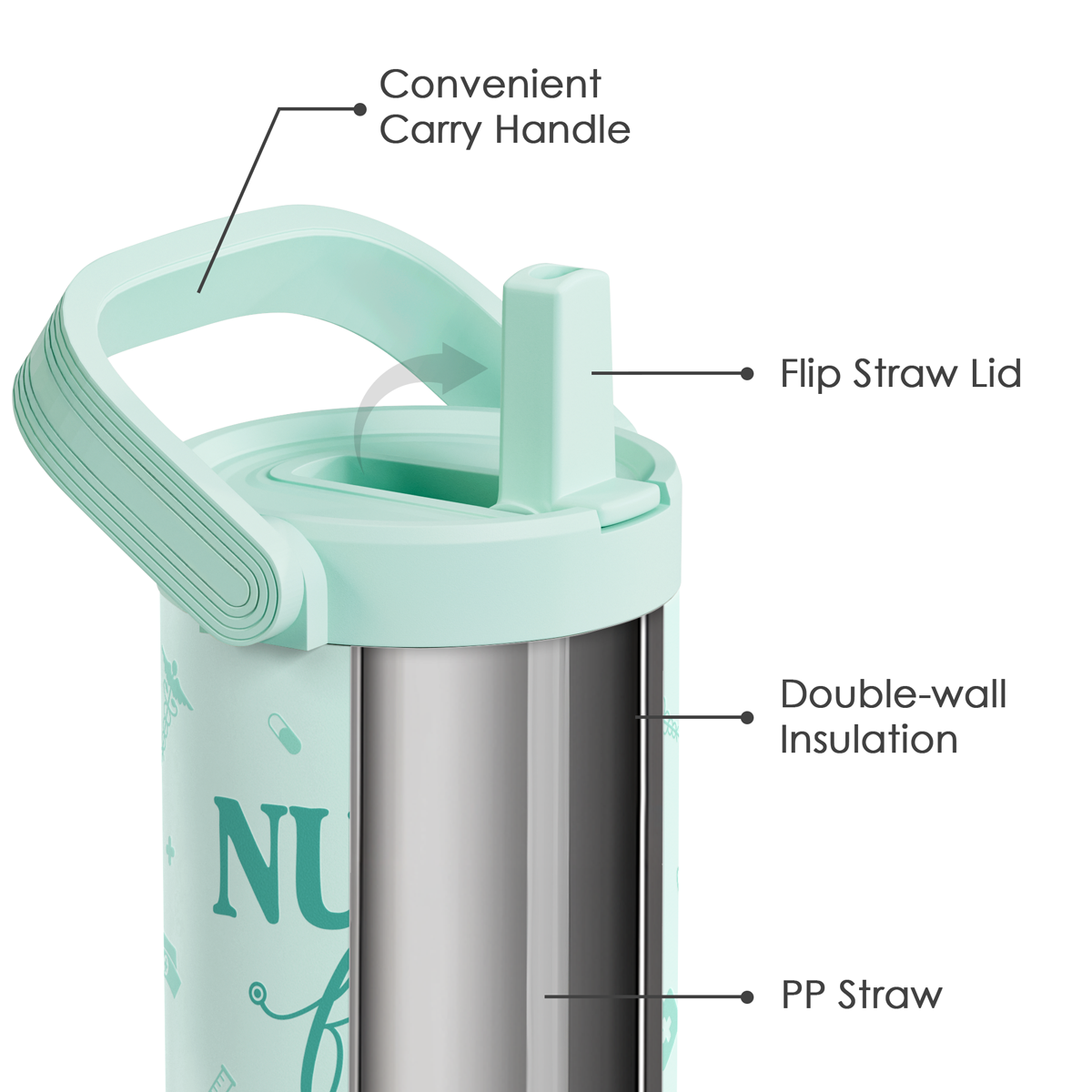 Mint Nurse TintFlip | Straw Lid Tumbler with Carry Handle 30oz
