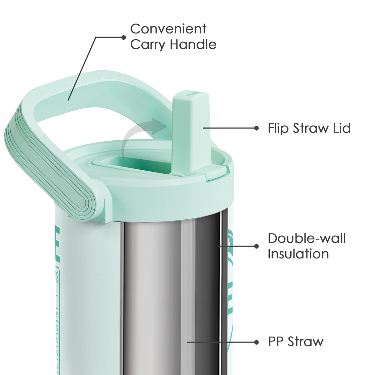 Mint Nurse TintFlip | Straw Lid Tumbler with Carry Handle 30oz
