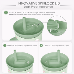 BloomSip 40oz Leak-proof Tumbler | Pickleball