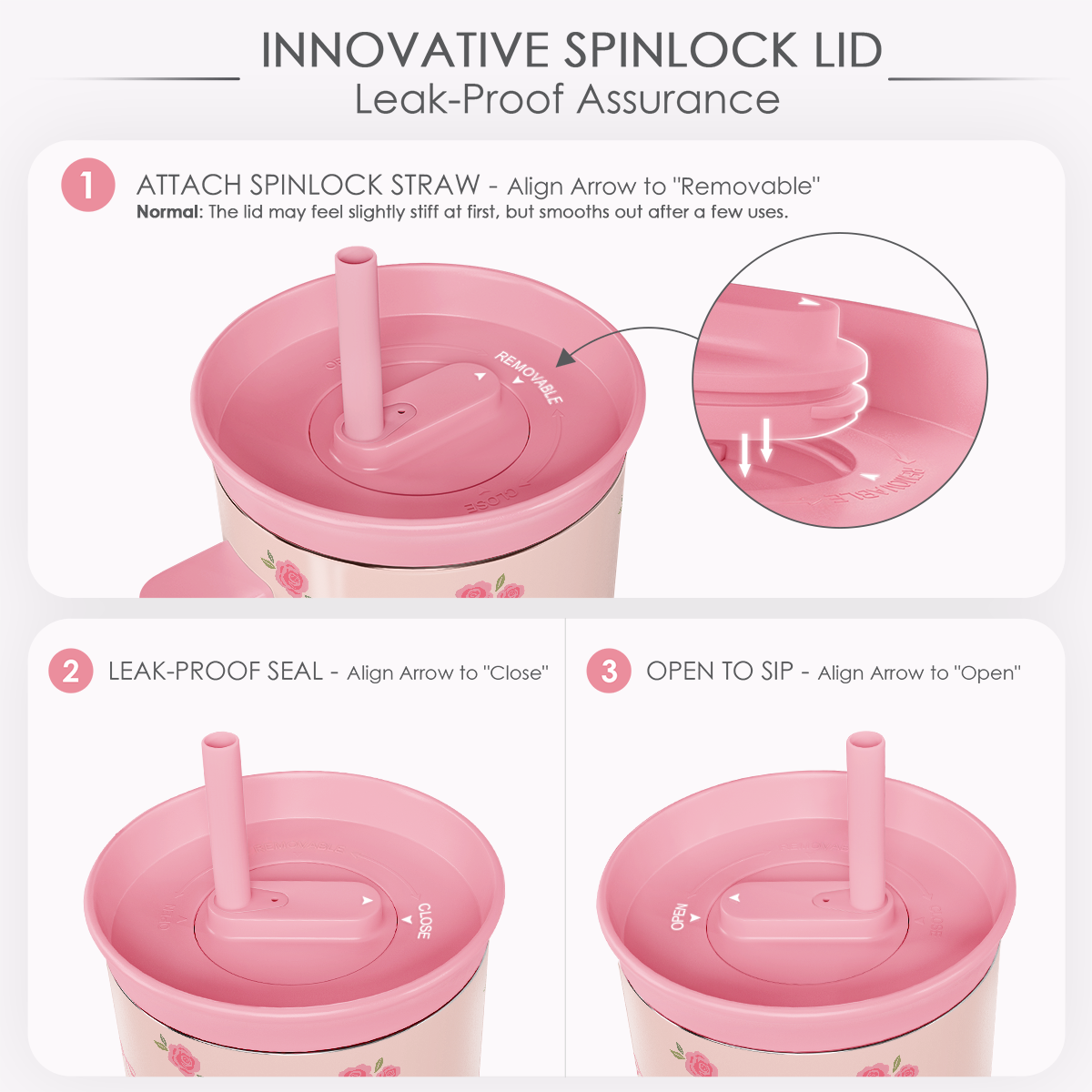 BloomSip 40oz Leak-proof Tumbler | Blush Rose Garden