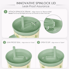 BloomSip 40oz Leak-proof Tumbler | Cactus