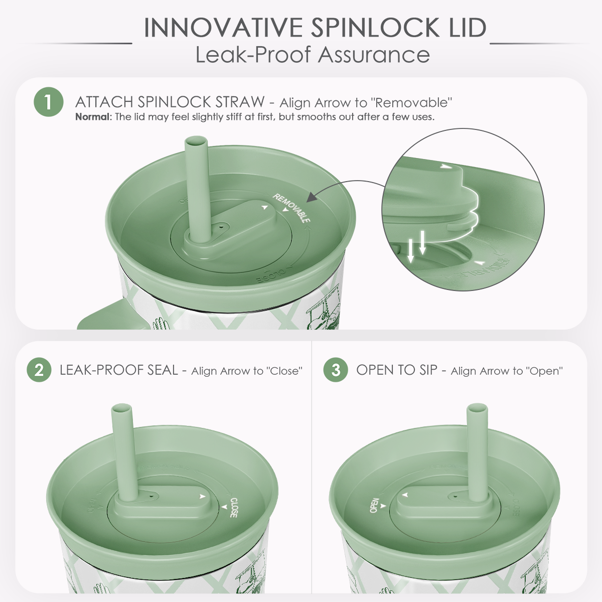 BloomSip 40oz Leak-proof Tumbler | Golf Lovers