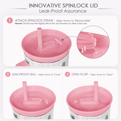 BloomSip 40oz Leak-proof Tumbler | Travel Vacation
