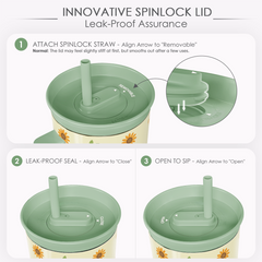 BloomSip 40oz Leak-proof Tumbler | Sunflower