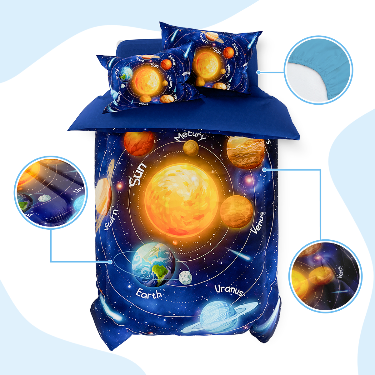 Blue Solar System Dreamland Joy | Kids Microfiber Comforter Set Full