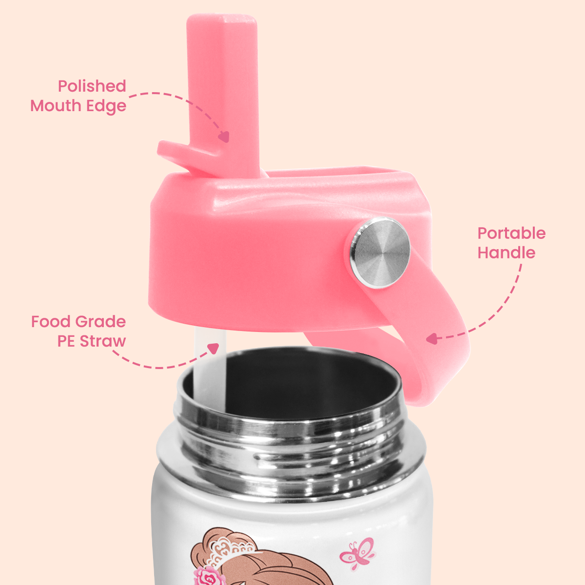Pink Ballet SipKid | Kids Stainless Steel Straw Lid Water Bottle 12oz