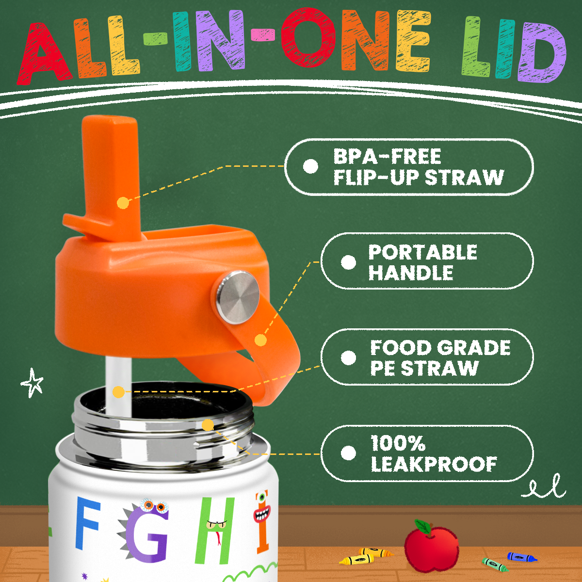 White Alphabet SipKid | Kids Stainless Steel Straw Lid Water Bottle 12oz
