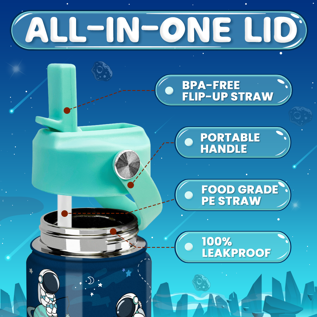 Blue Astronaut SipKid | Kids Stainless Steel Straw Lid Water Bottle 12oz