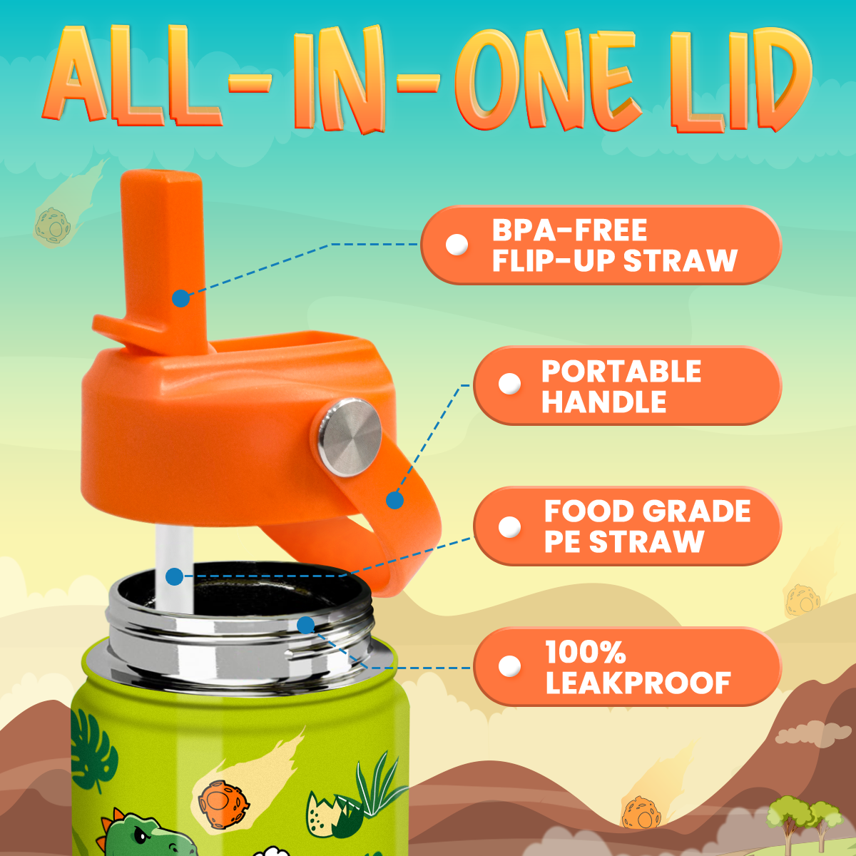 Dinosaur Water Bottle - Kids Water Bottle with Straw Lid - 12 Oz Insulated Stainless Steel T-Rex Water Bottles for Toddlers Kid Boys - Travel Cup for School Sports